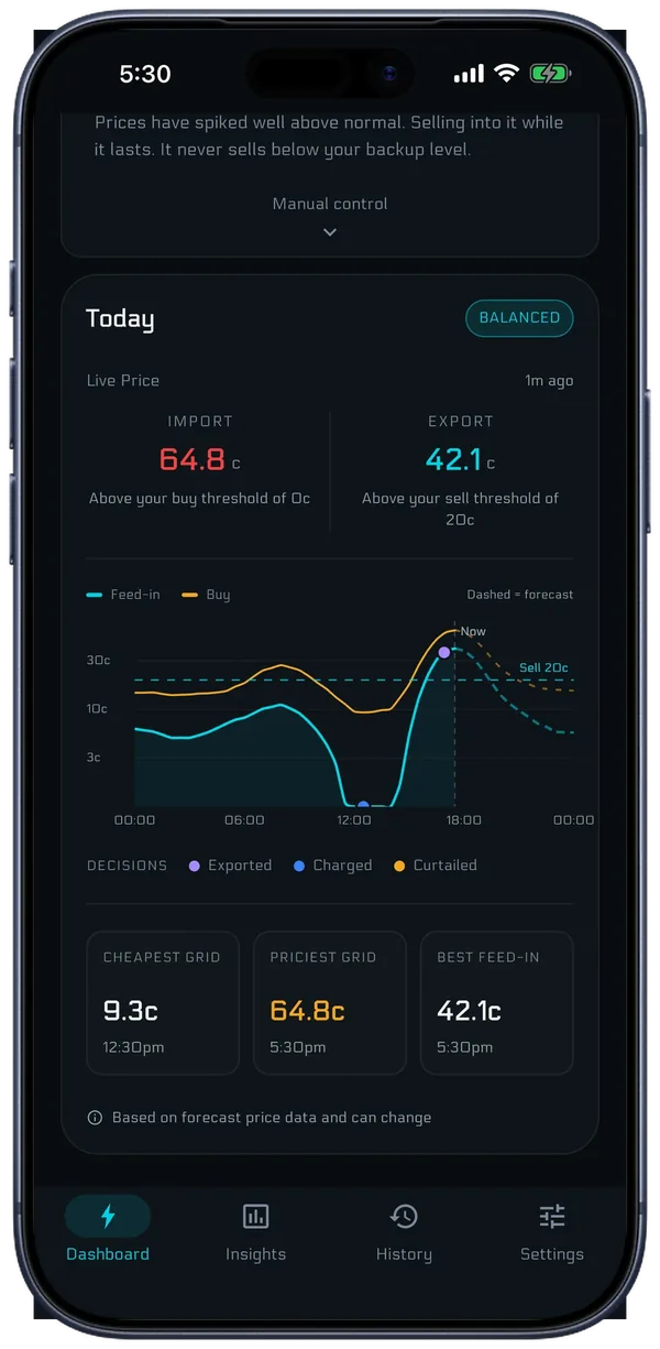 Live Amber import and feed-in prices with a forecast line, the current price marked and each battery decision plotted