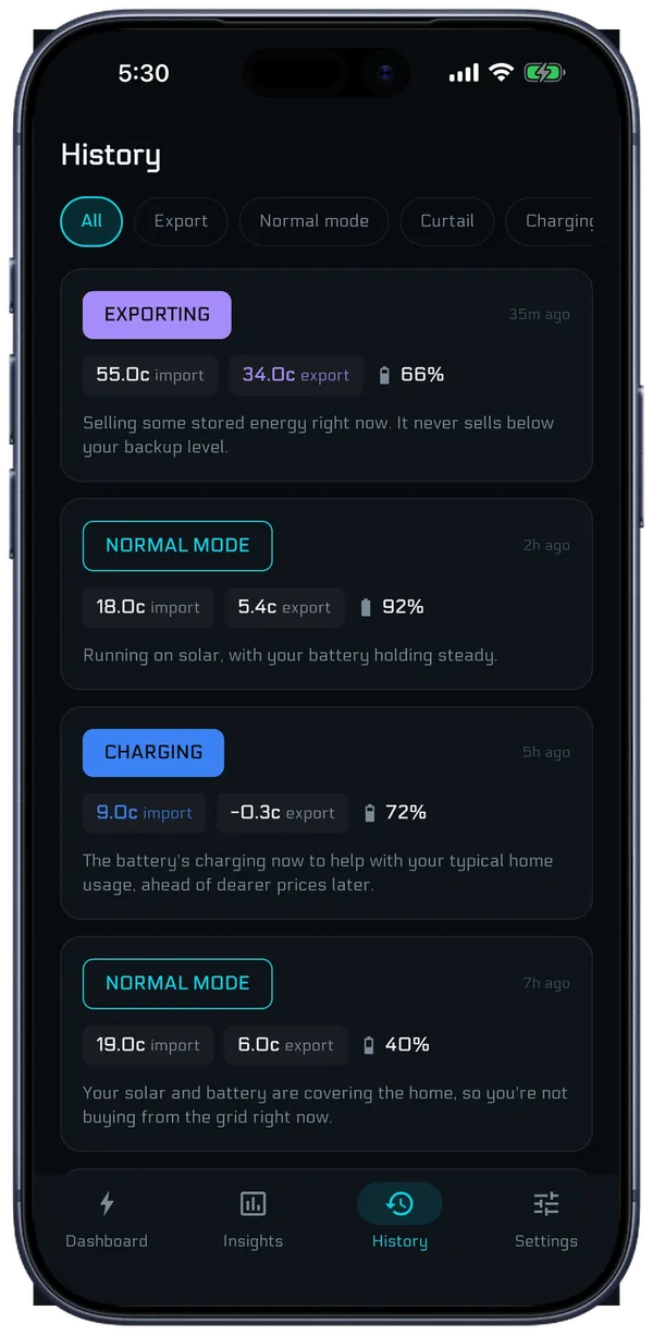 Decision history list, each entry in plain words with its price and battery level